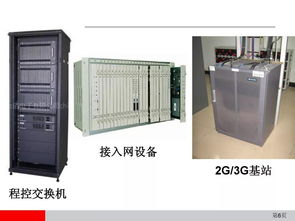 干貨丨通信設備安裝工程施工工藝圖解（附PPT全文）